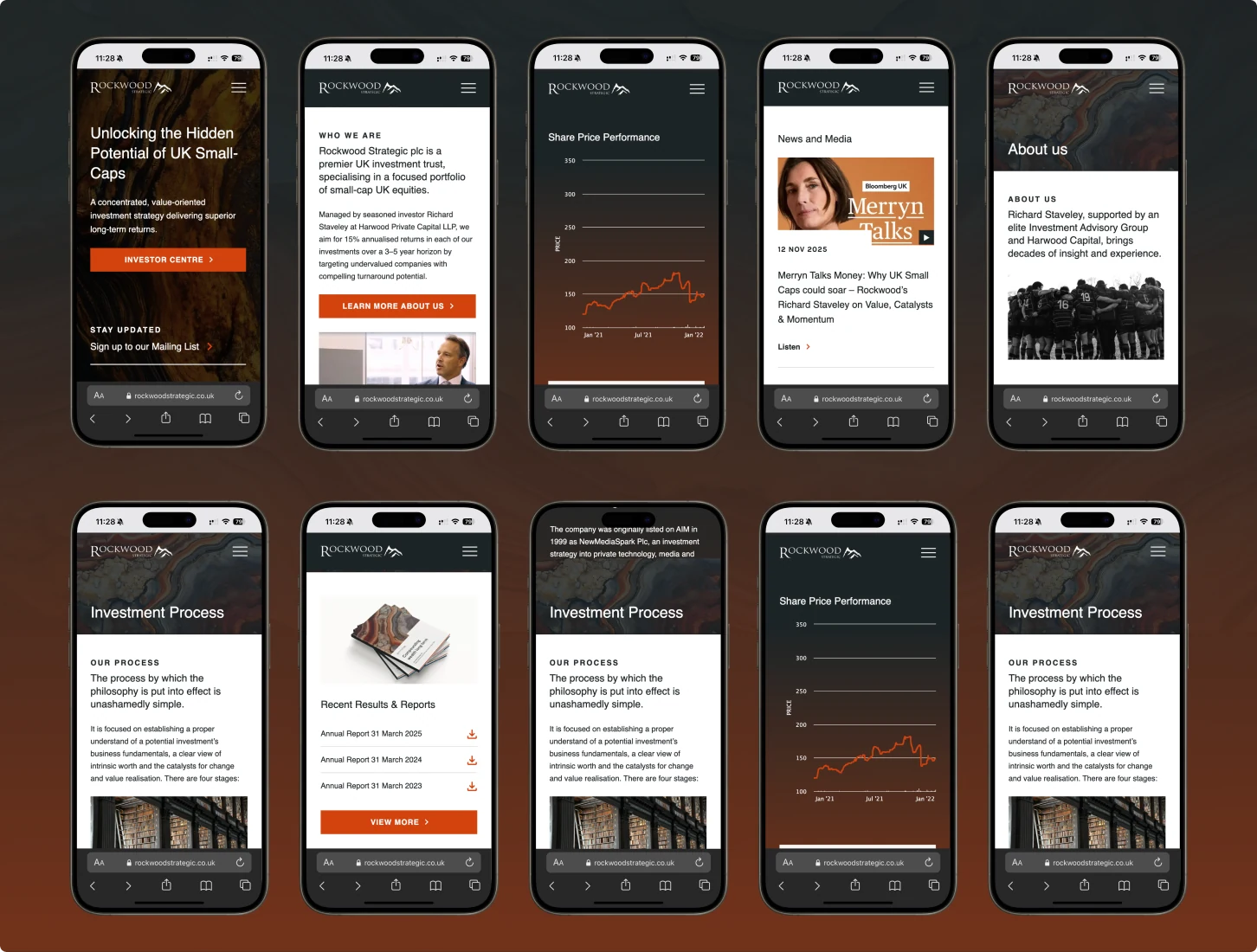 Rockwood Strategic mobile screens